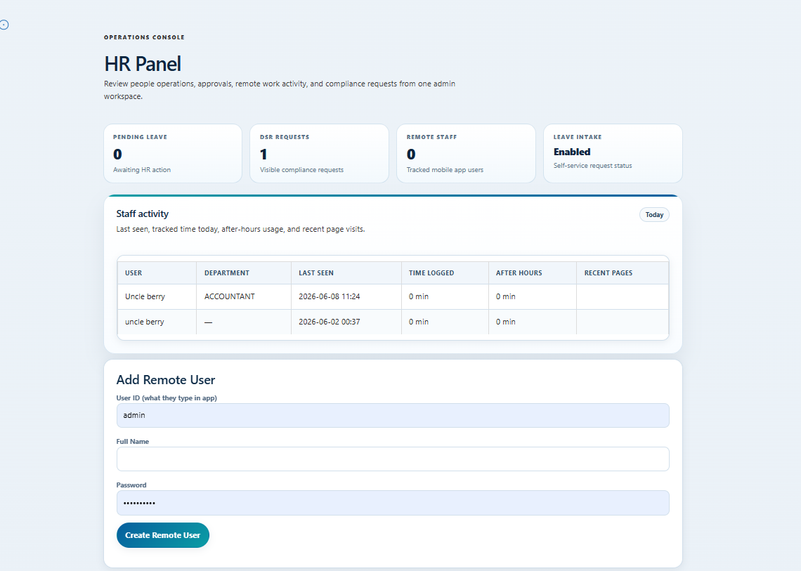 HR panel